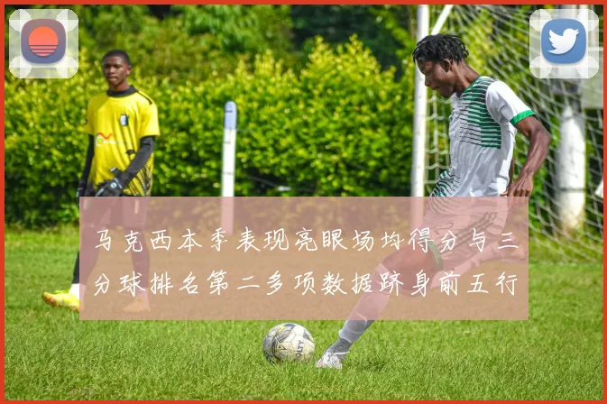 马克西本季表现亮眼场均得分与三分球排名第二多项数据跻身前五行列